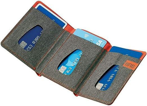 The Micro Wallet (RFID) - Voyage Luggage