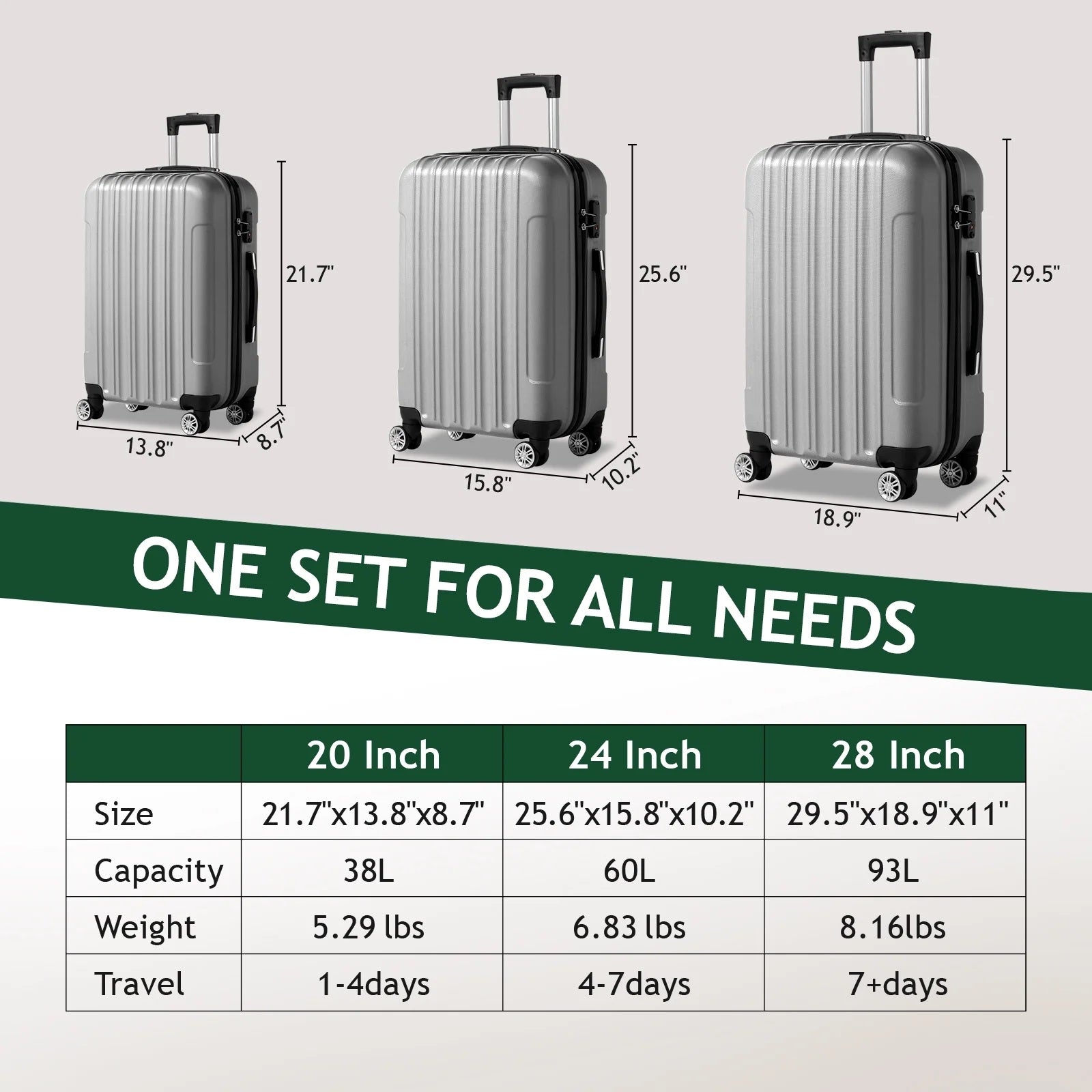 Mirage Danae Abs Hard Shell Lightweight 360 Dual Spinning Wheels Combo Lock 3 Piece Luggage Set