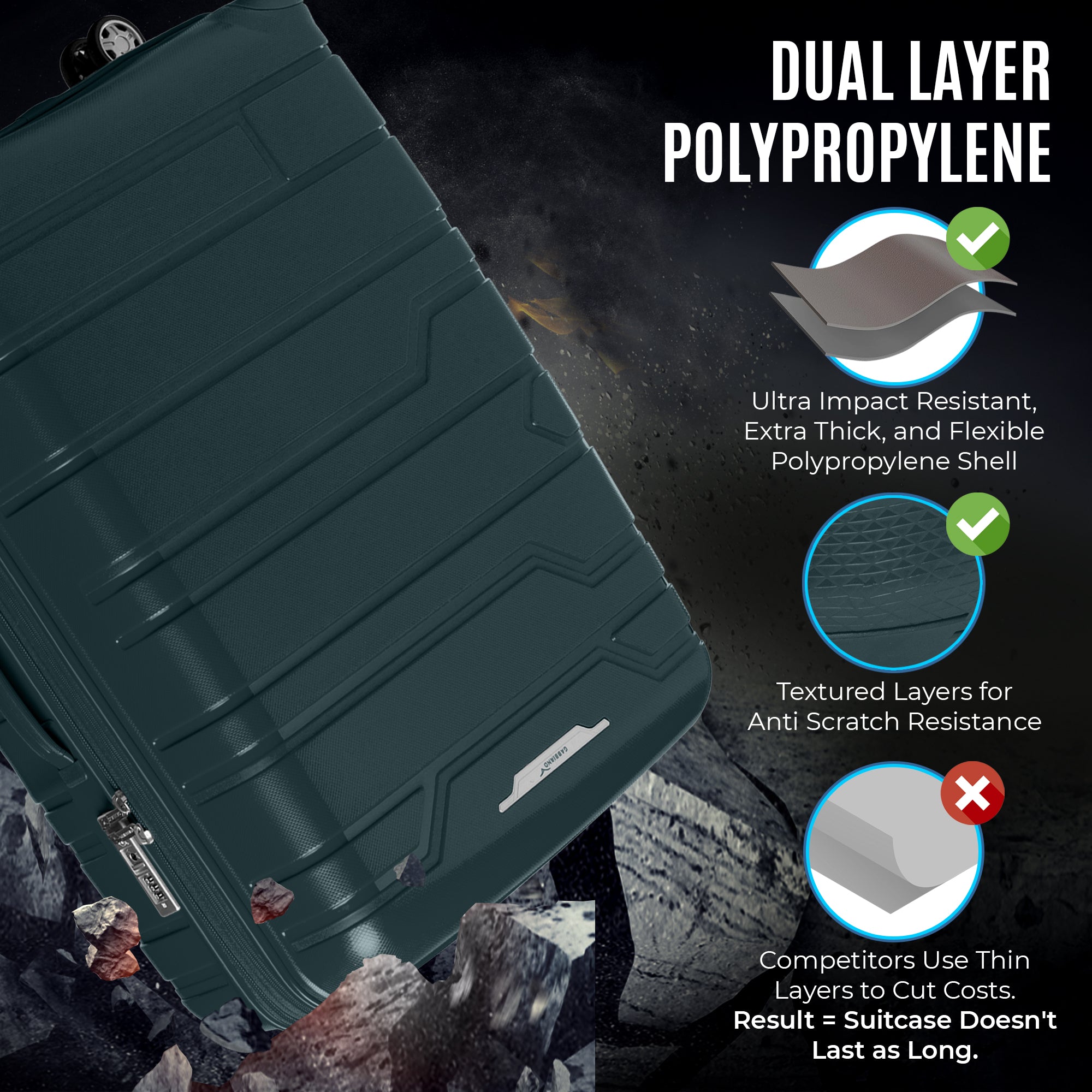 Gabbiano Spectra PP Hardside Spinner