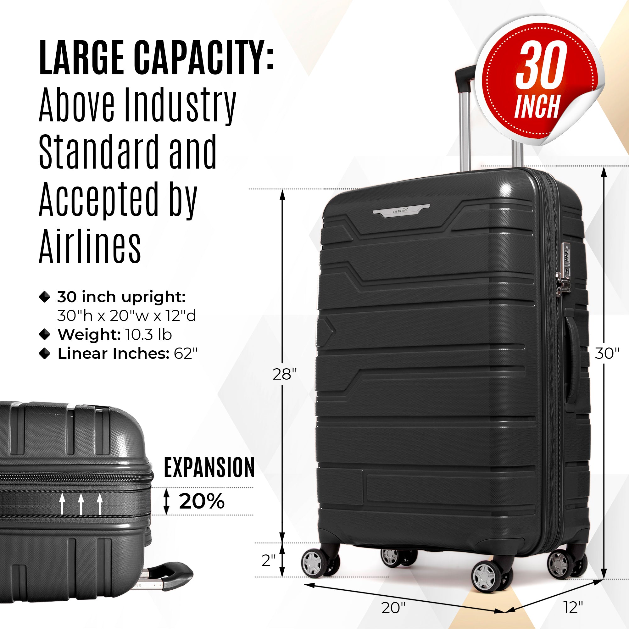 Gabbiano Spectra Collection 3 Pc Luggage Set