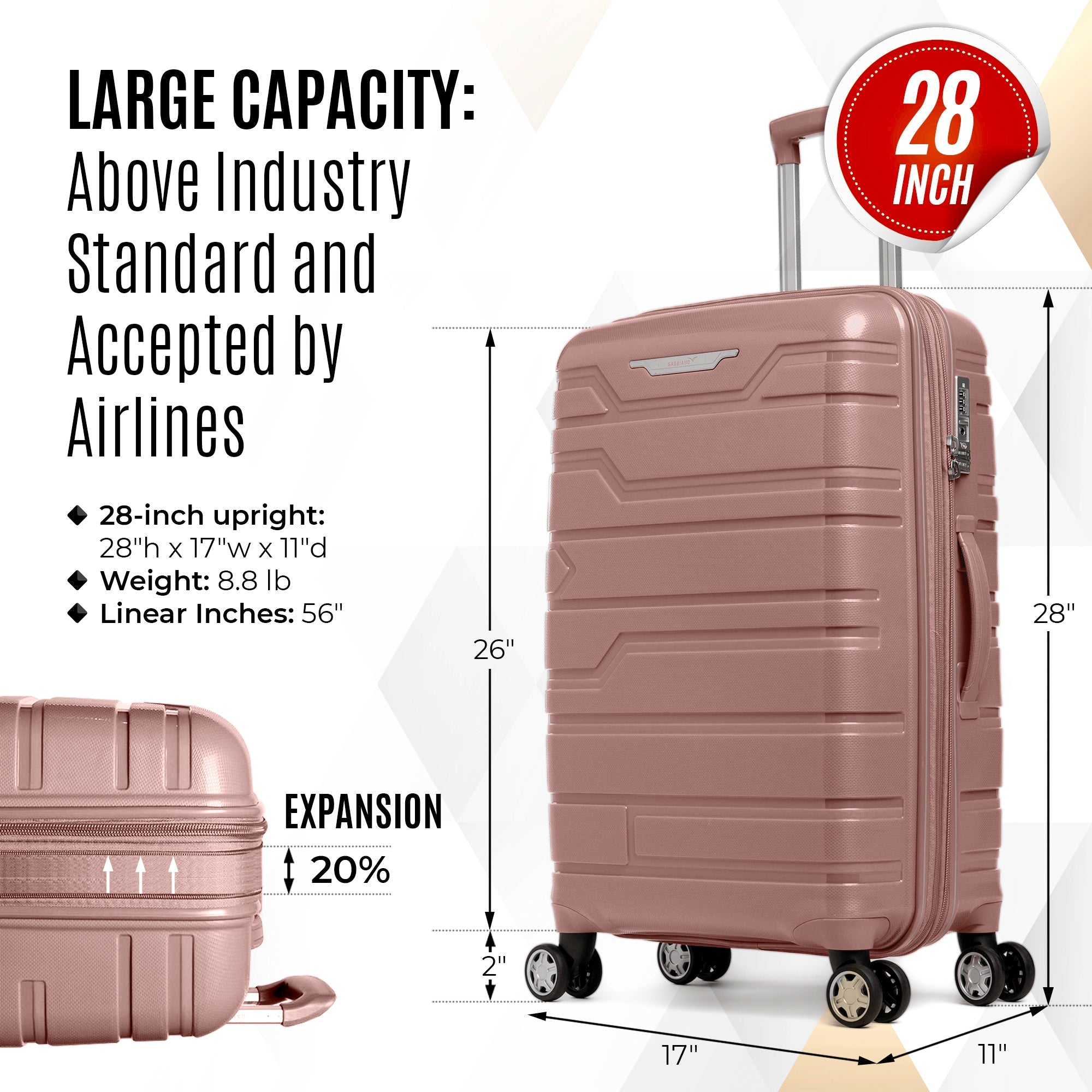 Gabbiano Spectra Collection 3 Pc Luggage Set