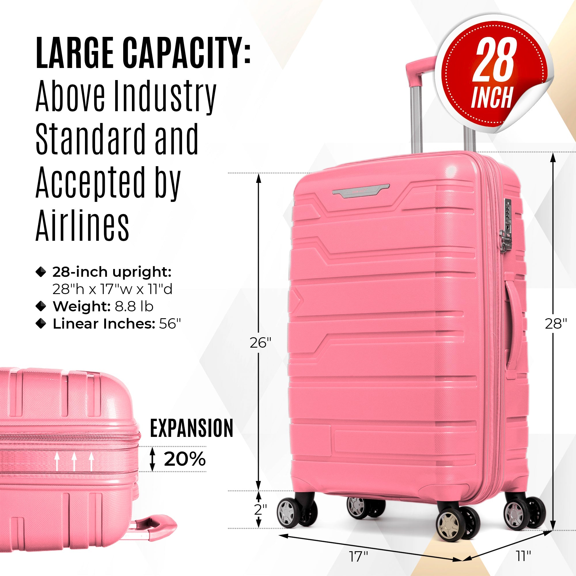 Gabbiano Spectra Collection 3 Pc Luggage Set