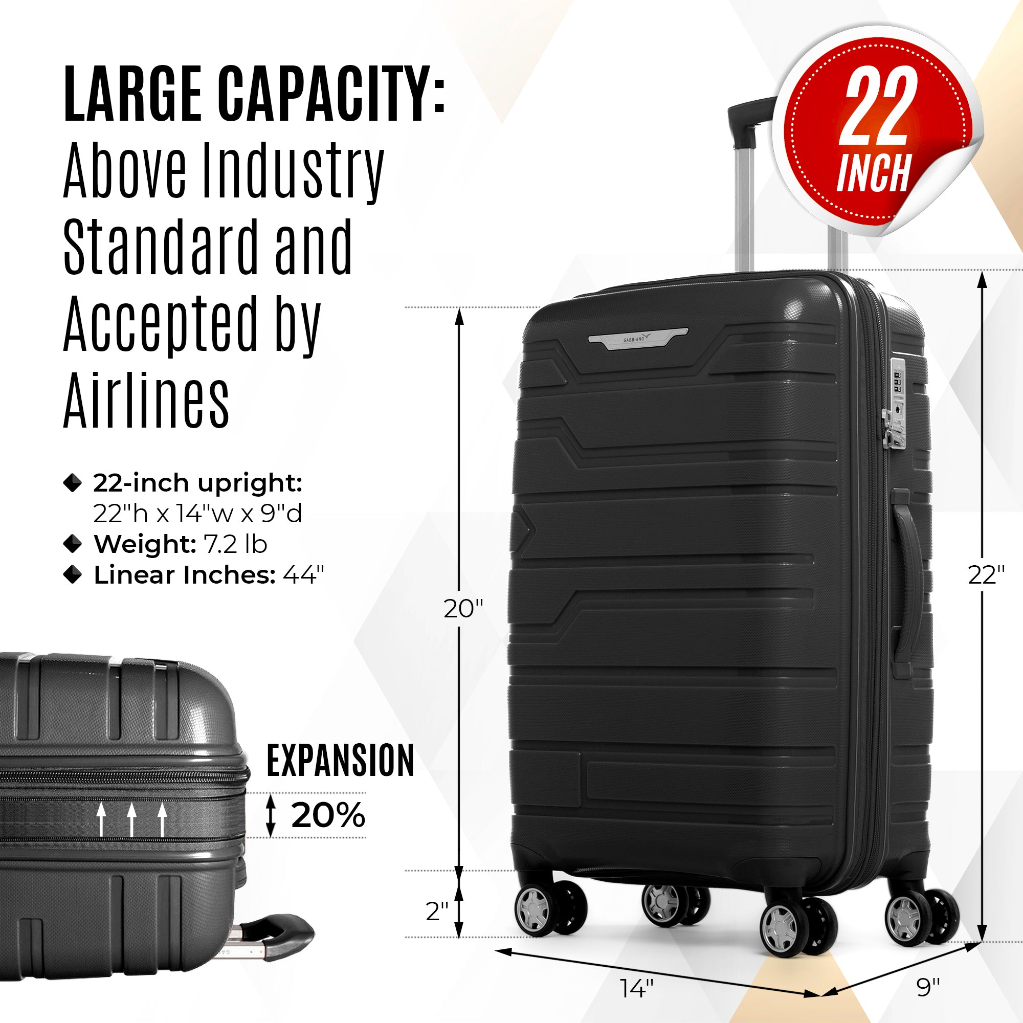 Gabbiano Spectra Collection 3 Pc Luggage Set
