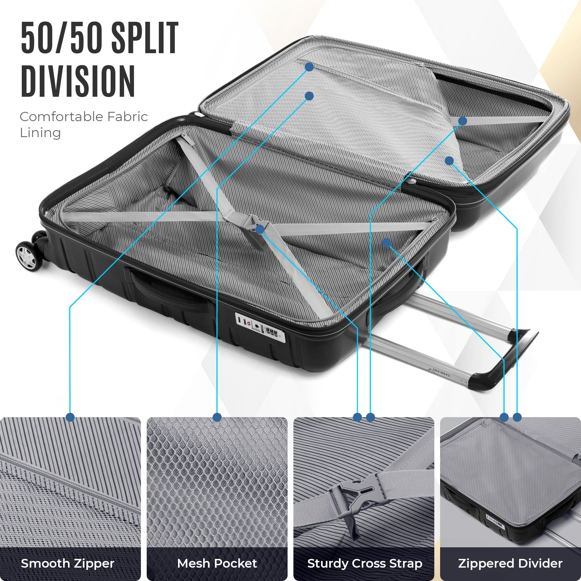 Gabbiano Spectra Collection 3 Pc Luggage Set