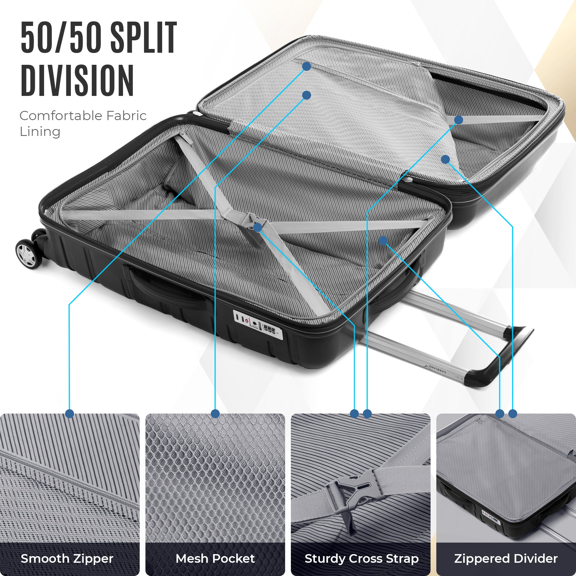 Gabbiano Spectra Collection 3 Pc Luggage Set