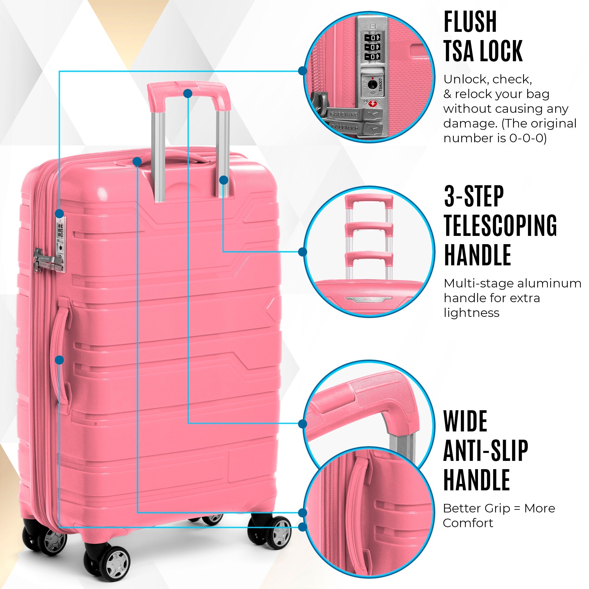 Gabbiano Spectra Collection 3 Pc Luggage Set