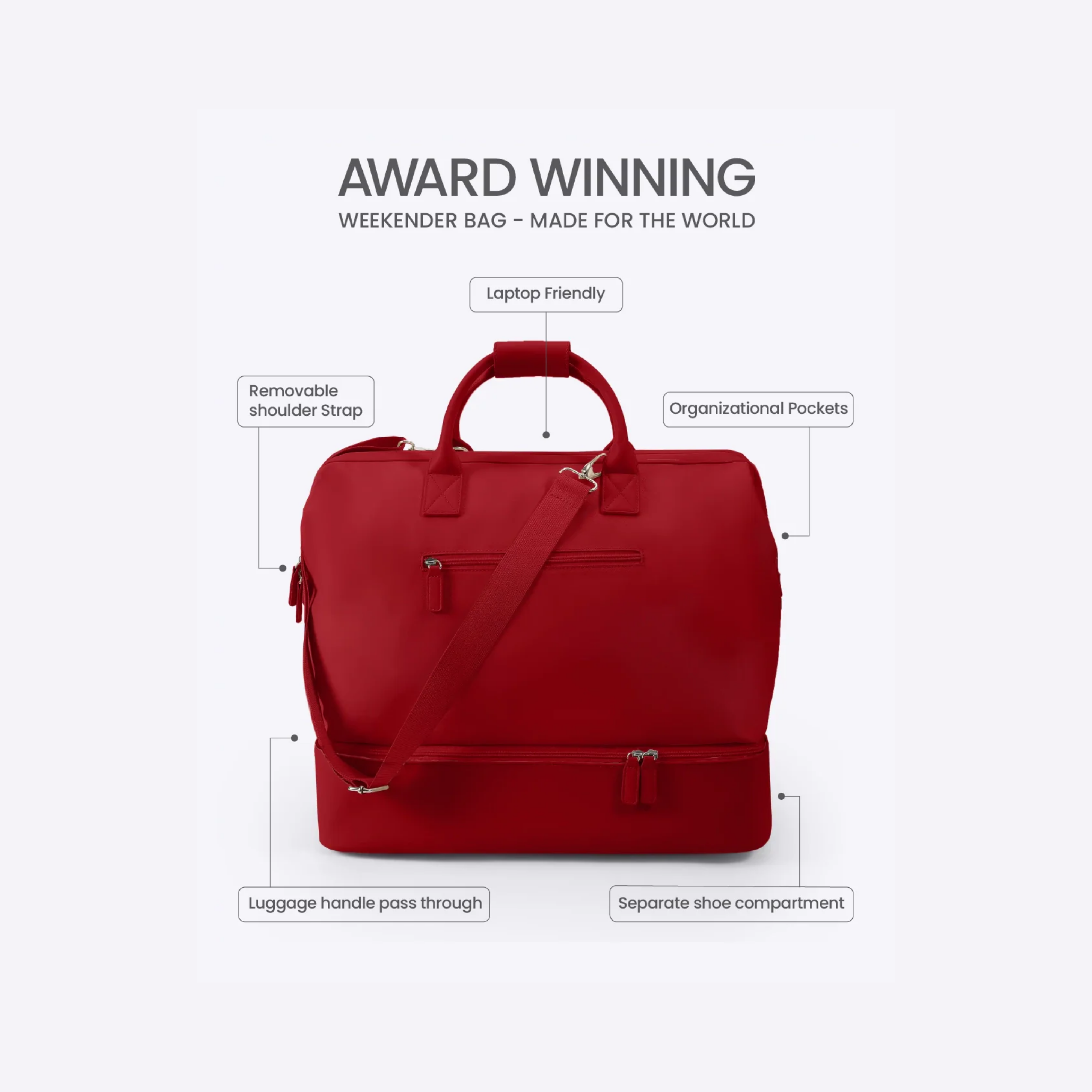 NOBL Travel Weekender Bag