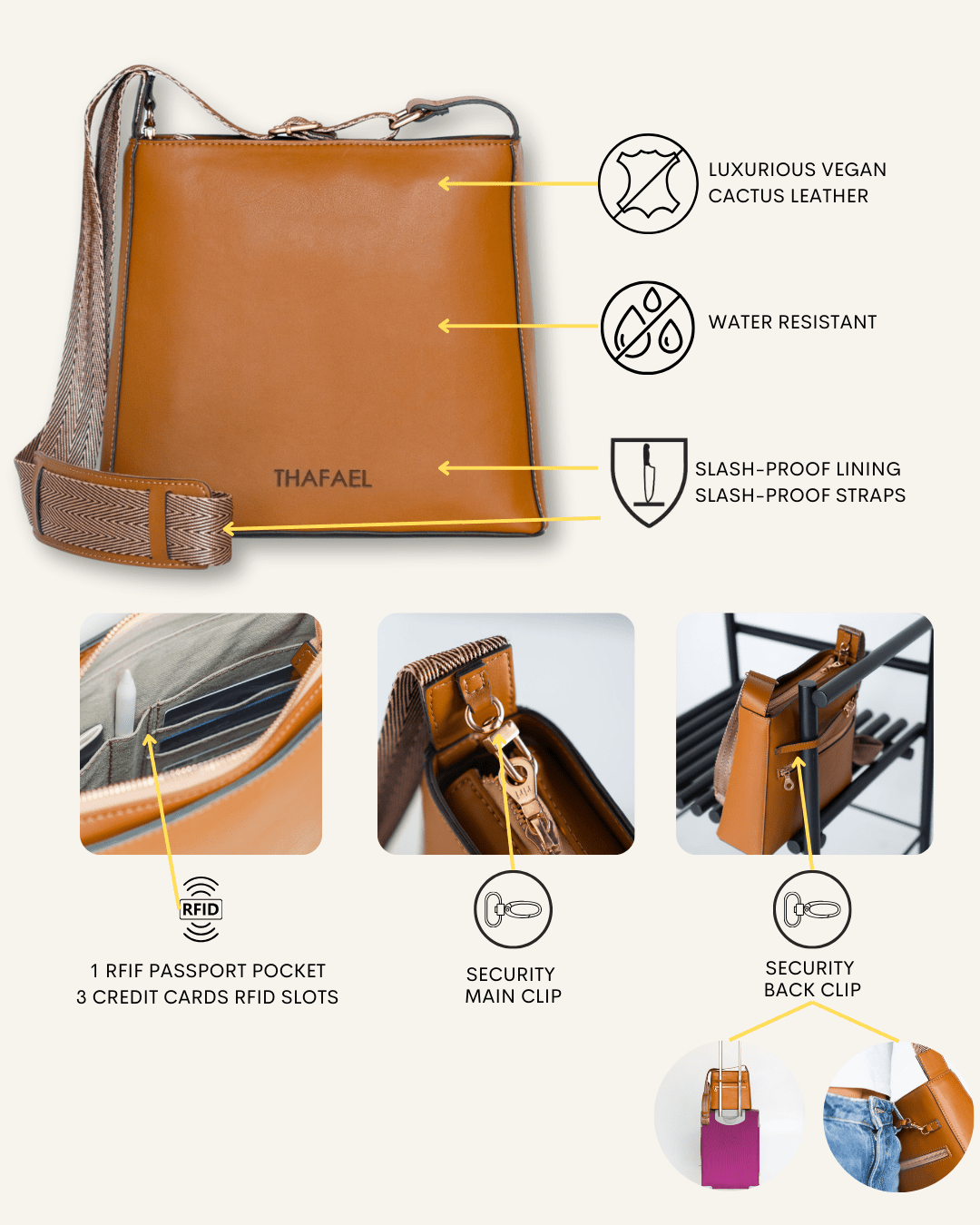 Thafael Crossbody Travel Bag – Anti-Theft, Vegan Cactus Leather (Limited Edition)