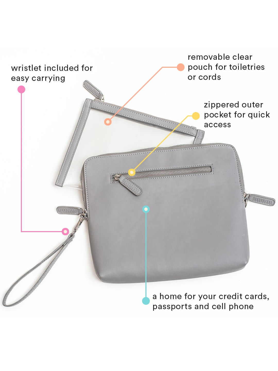 Bolso de mano organizador de viajes