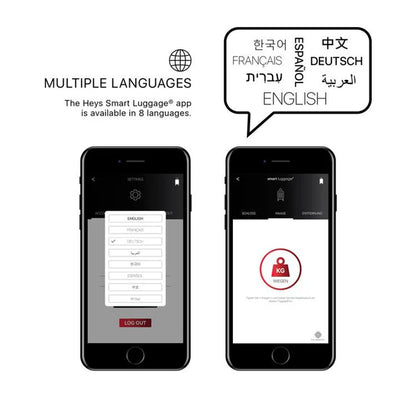 Heys Hardside SmartLuggage 26"