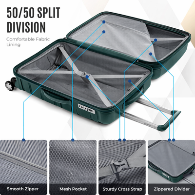 Gabbiano Spectra Collection 3 Pc Luggage Set