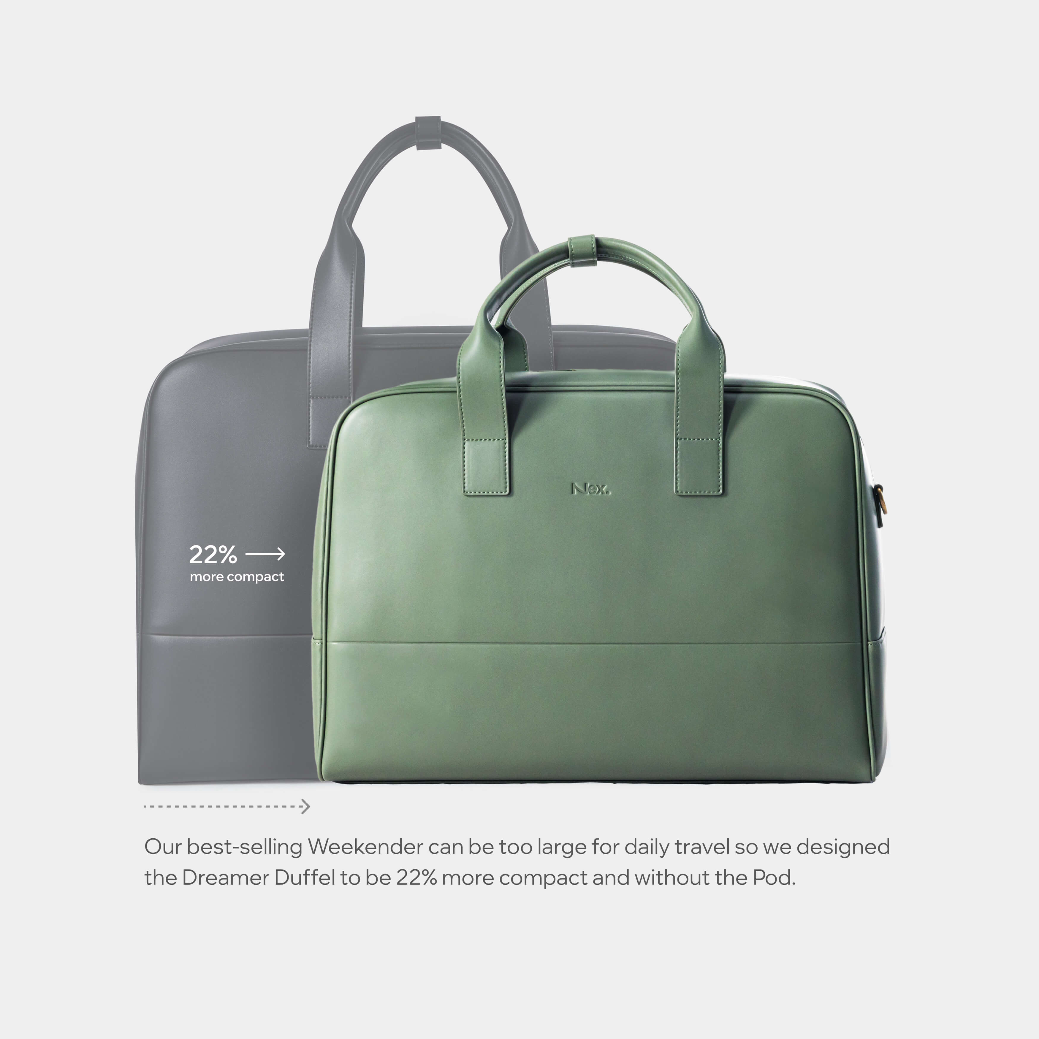 Hawaii Duffel