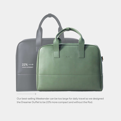 Hawaii Duffel