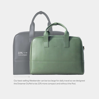 Hawaii Duffel