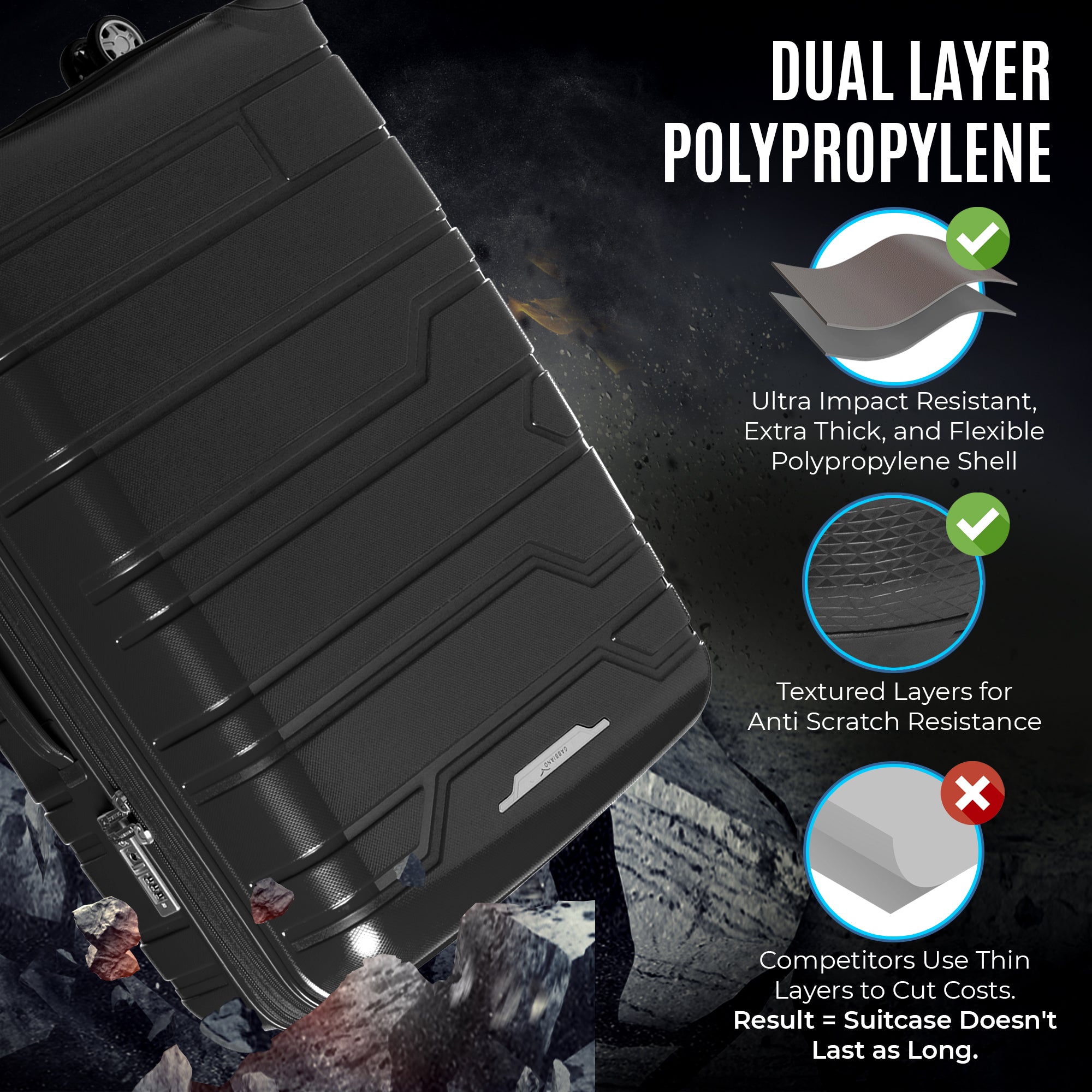 Gabbiano Spectra PP Hardside Spinner