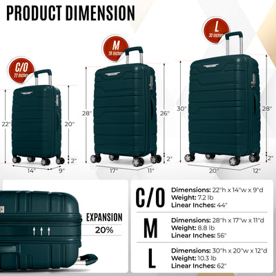 Gabbiano Spectra Collection 3 Pc Luggage Set