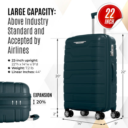 Gabbiano Spectra PP Hardside Spinner