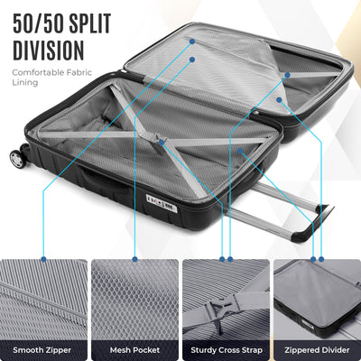 Gabbiano Spectra Collection 3 Pc Luggage Set