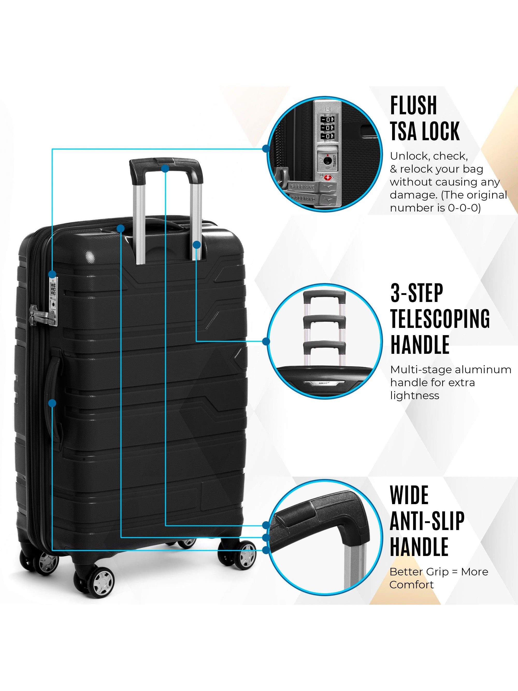 Ga1140 PP Hard Shell Luggage 20''