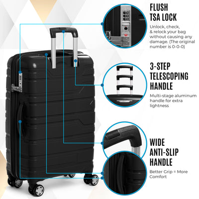 Gabbiano Spectra Collection 3 Pc Luggage Set