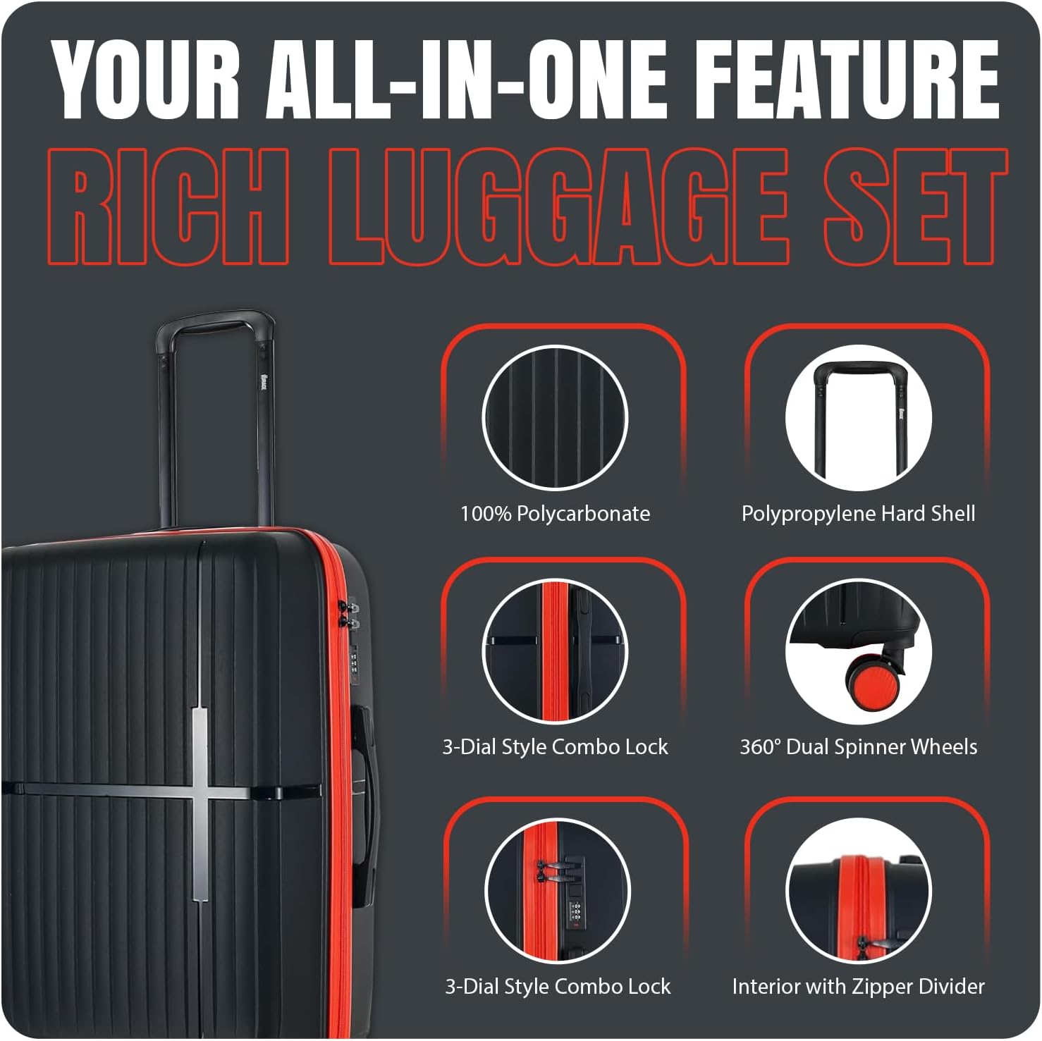 GALA 3-Piece Luggage Set – Polypropylene Hardshell, Lightweight, 360° Dual Spinning Wheels, Combo Lock - 20", 24", 28" - Black