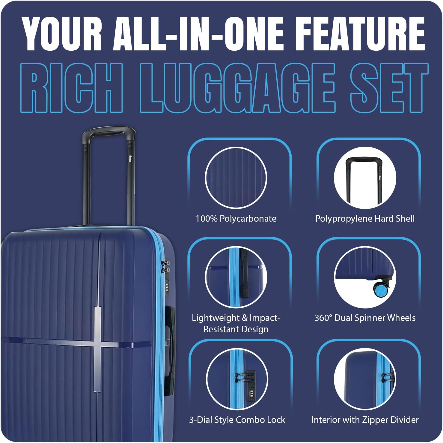 GALA 3-Piece Luggage Set – Polypropylene Hardshell, Lightweight, 360° Dual Spinning Wheels, Combo Lock - 20", 24", 28" - Navy Sky Blue