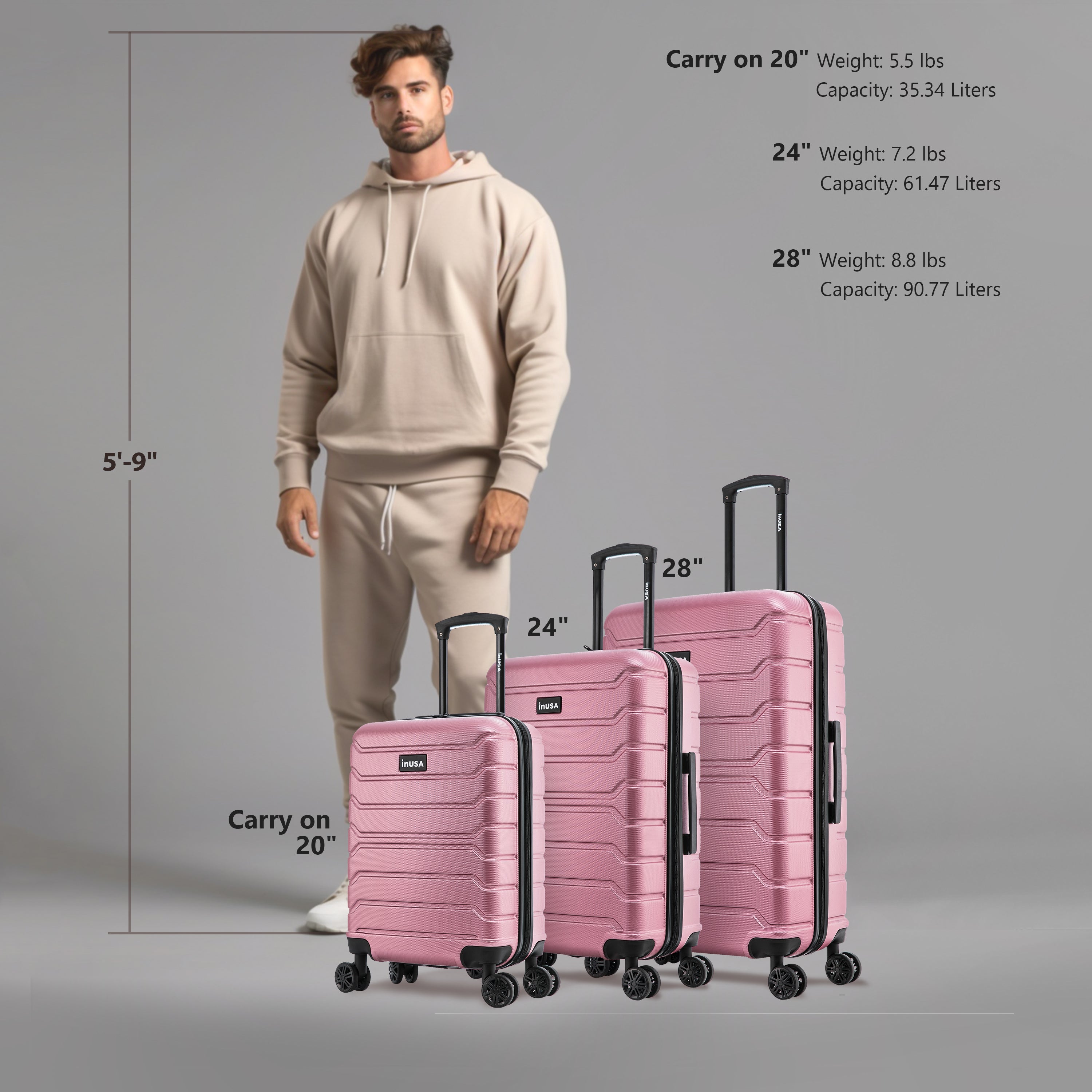 Trend 3 Piece Set  20''/24''/28''