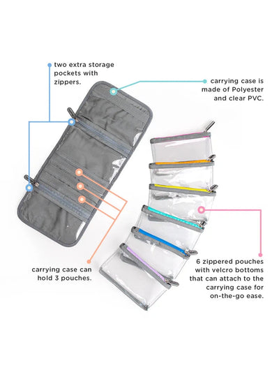 MUMI Multi Pouch