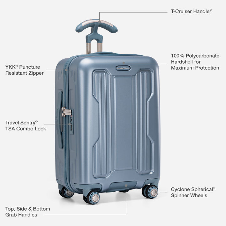 Ultimax II Carry On