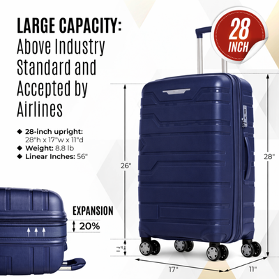 Gabbiano Spectra Collection 3 Pc Luggage Set