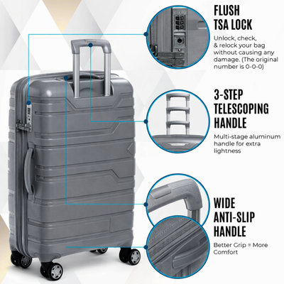 Gabbiano Spectra Collection 3 Pc Luggage Set