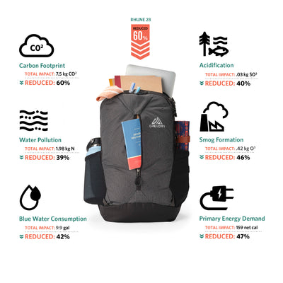 Gregory Rhune 28 Daypack - Carbon Black