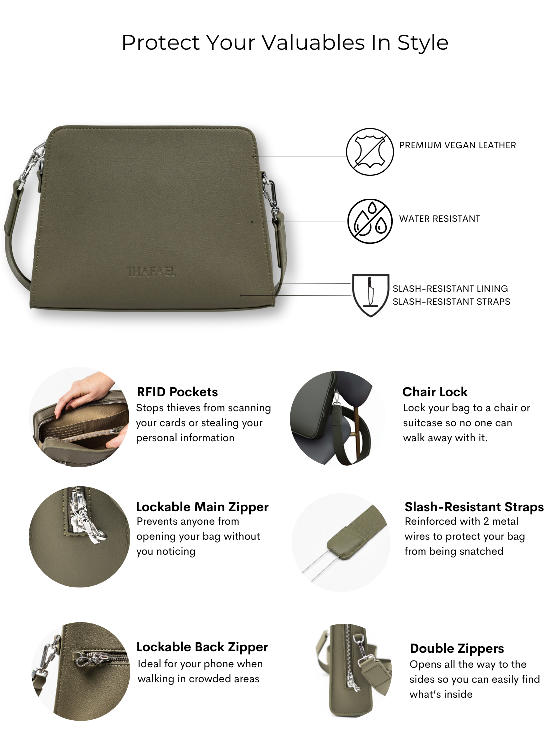 La Trotteuse Crossbody Travel Bag- Anti-theft, Sleek (NEW)