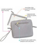 Travel Organizing Clutch