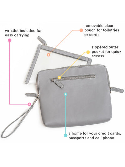 MUMI Travel Organizing Clutch