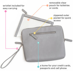 Travel Organizing Clutch