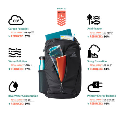Gregory Rhune 28 Daypack - Carbon Black